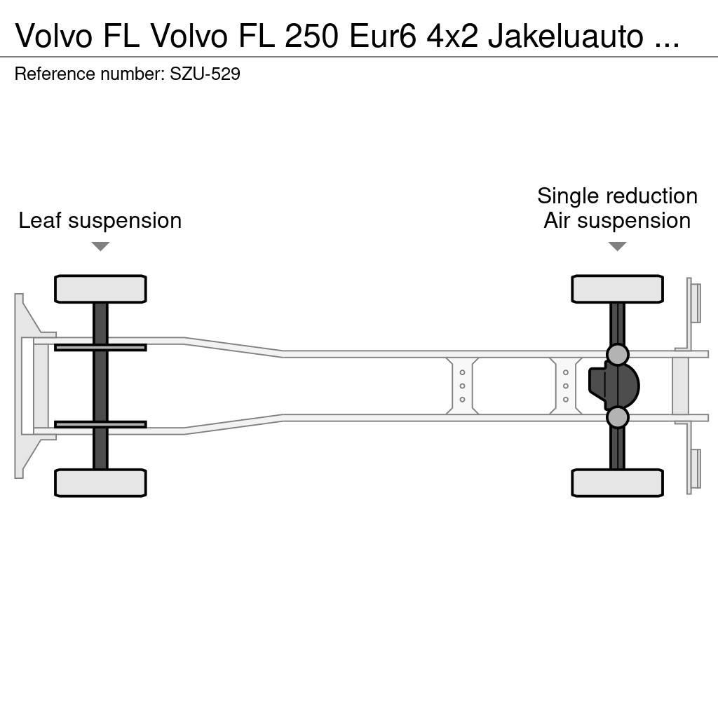 Volvo FL Фургони