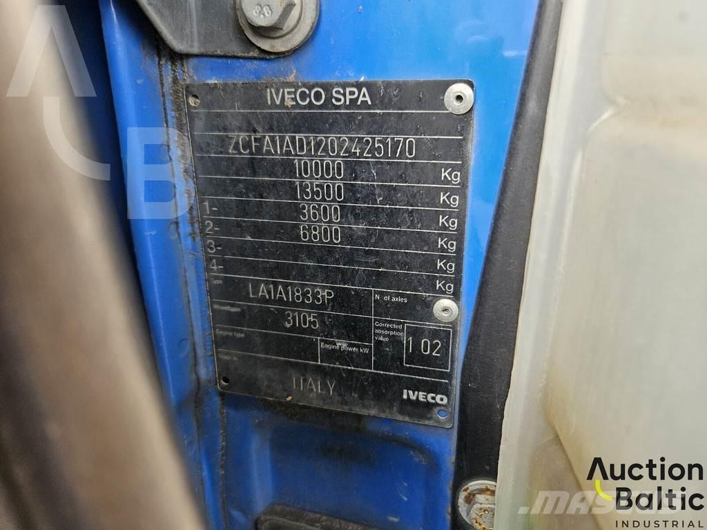 Iveco 100E 18 Автовишки на базі вантажівки