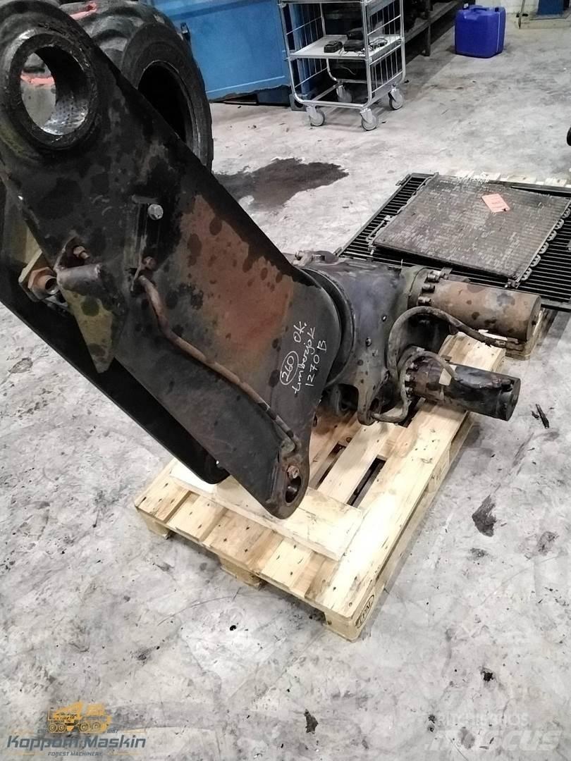 Loglift 200 Крани лісозаготівельних машин