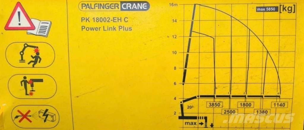 MAN TGS 26.440 Автокрани