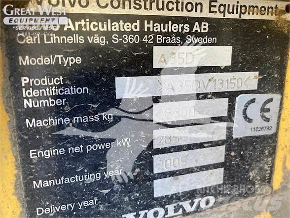 Volvo A35D Зчленовані самоскиди