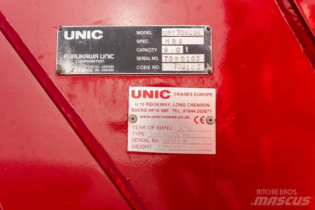 Unic URW 706 Міні-крани