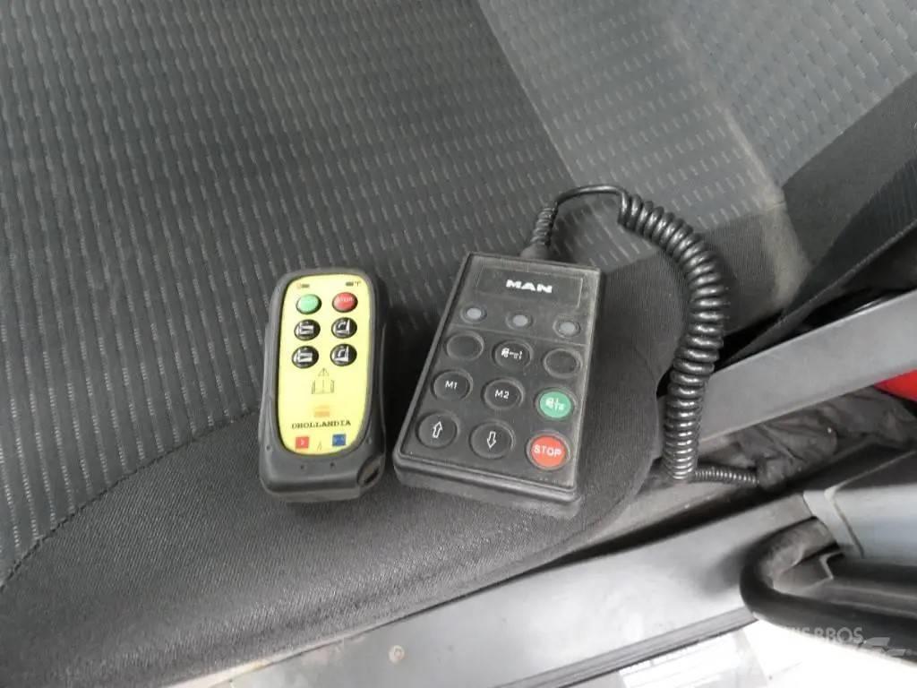 MAN TGL 8.180 Фургони