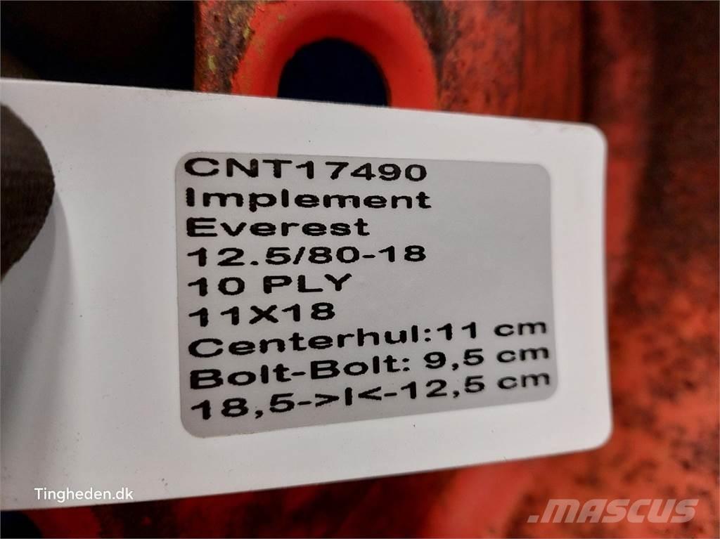 18 12.5/80-18 Колеса