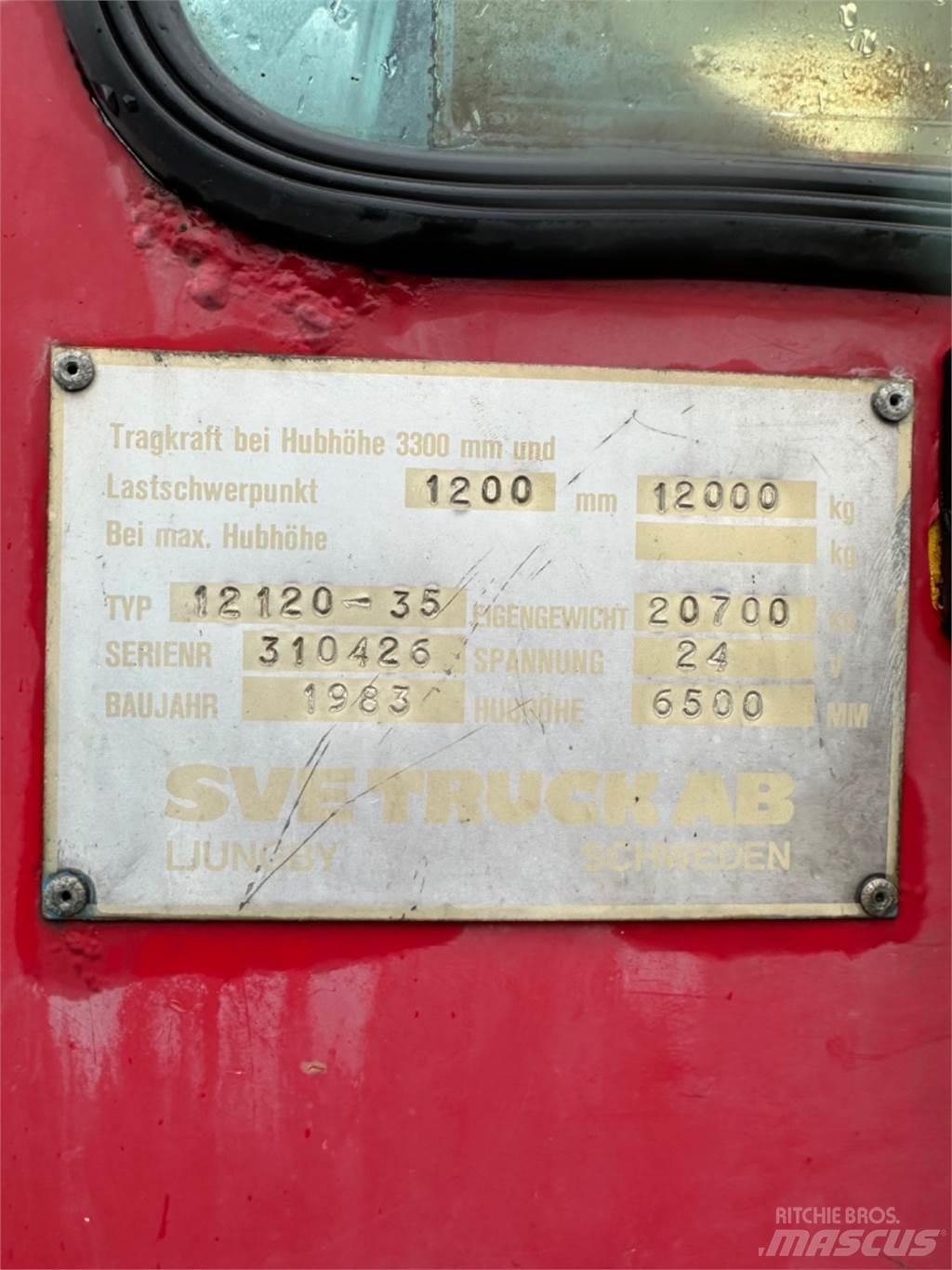 Svetruck 12-1200 Дизельні навантажувачі