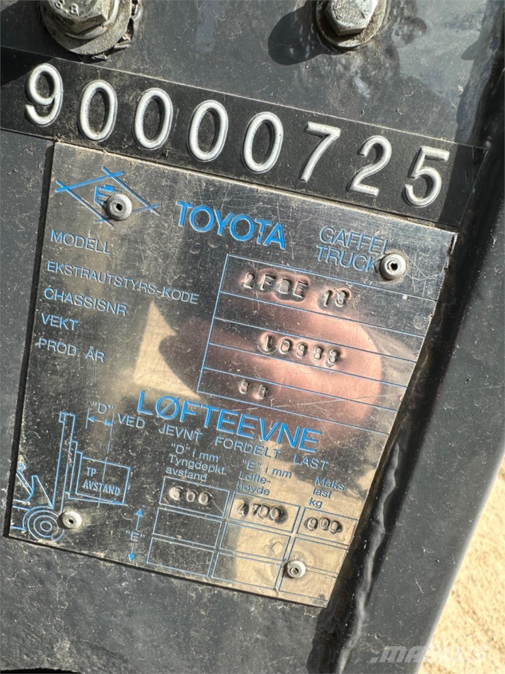 Toyota FB13 Інше