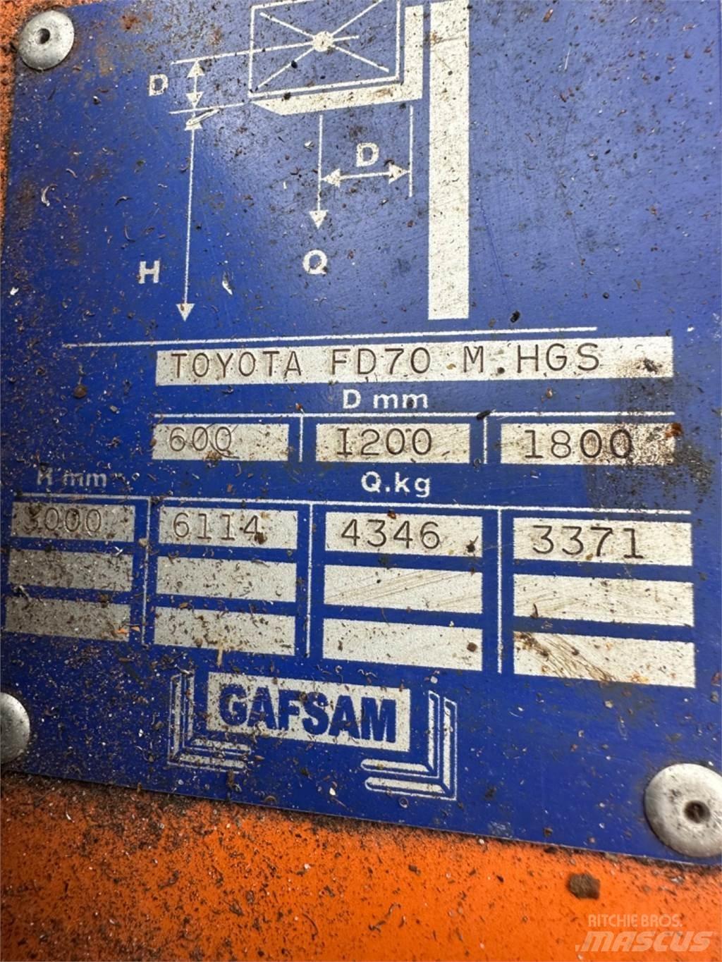 Toyota FD70 Дизельні навантажувачі