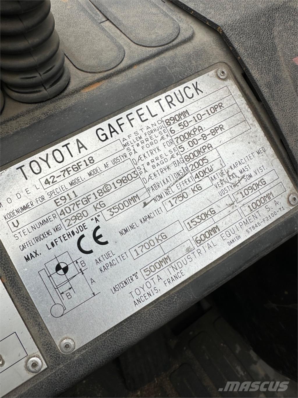 Toyota FG18 Газові навантажувачі