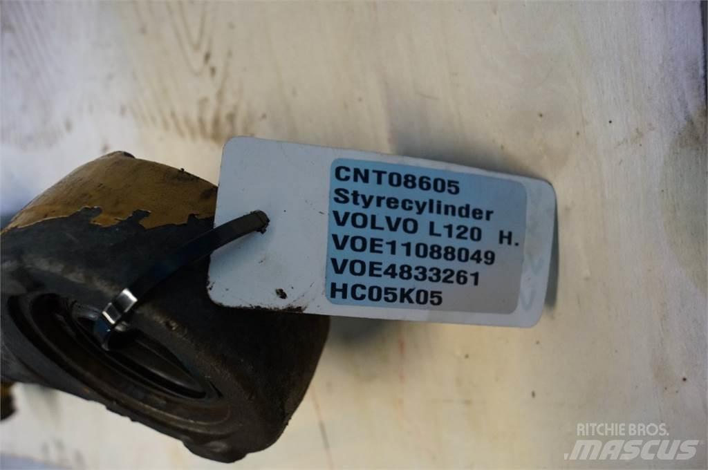 Volvo L120 Гідравліка