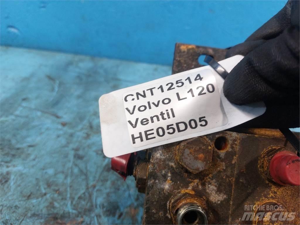 Volvo L120 Гідравліка