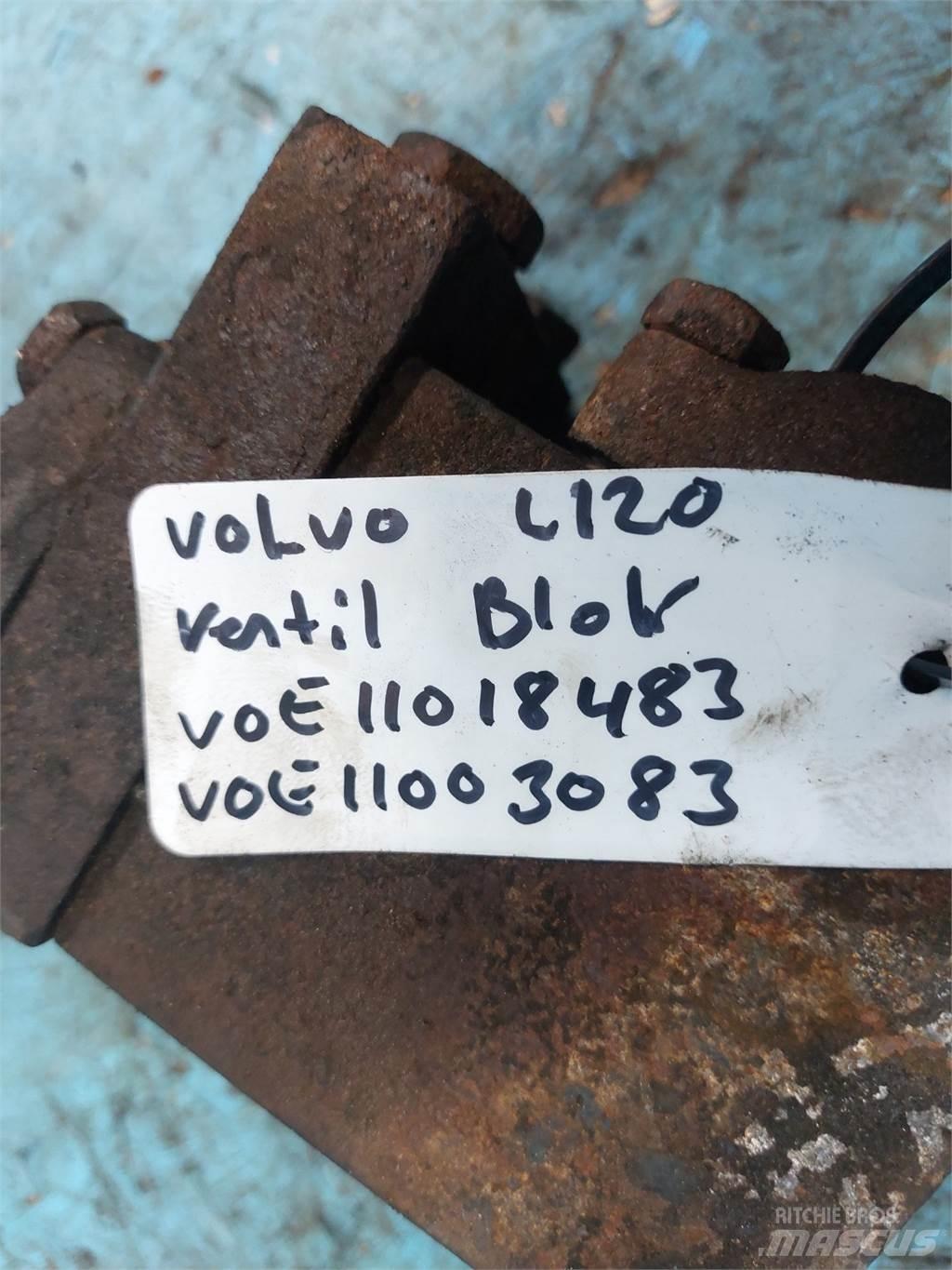 Volvo L120 Гідравліка
