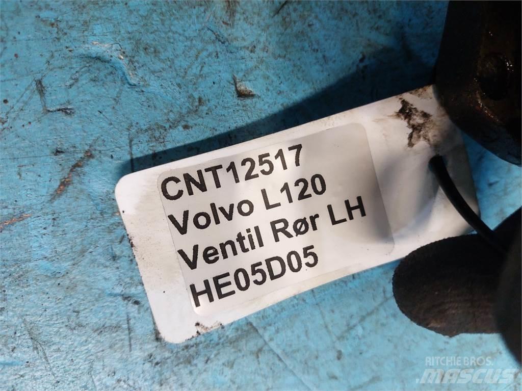 Volvo L120 Гідравліка