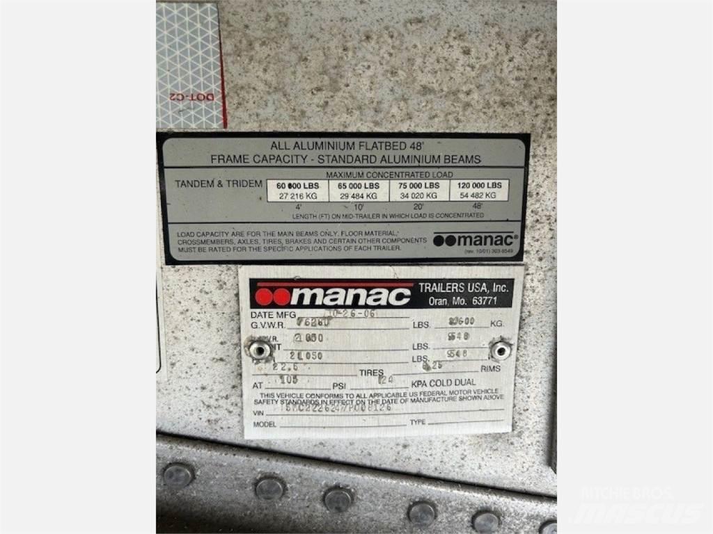 Manac CONTESTOGA Тентовані причепи