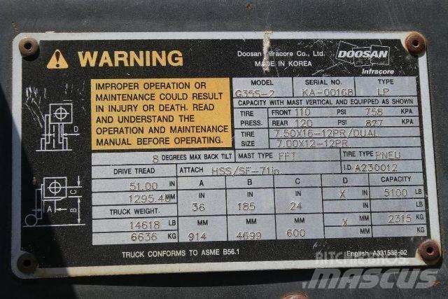 Daewoo G35S-2 Інше