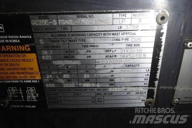 Doosan GC25E-5 Інше