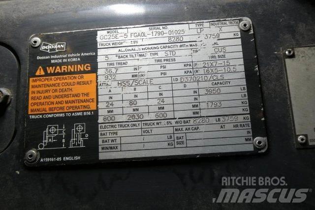 Doosan GC25E-5 Інше