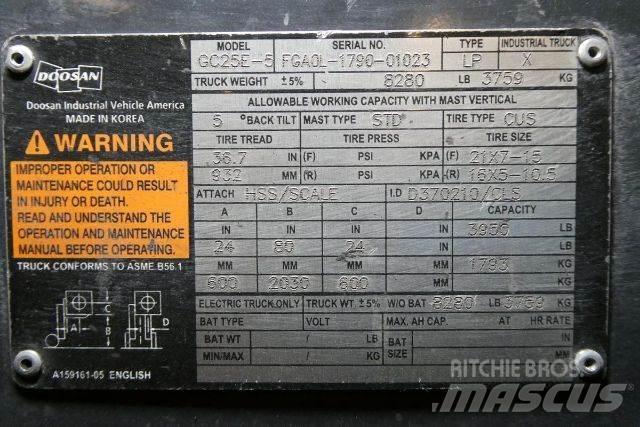 Doosan GC25E-5 Інше