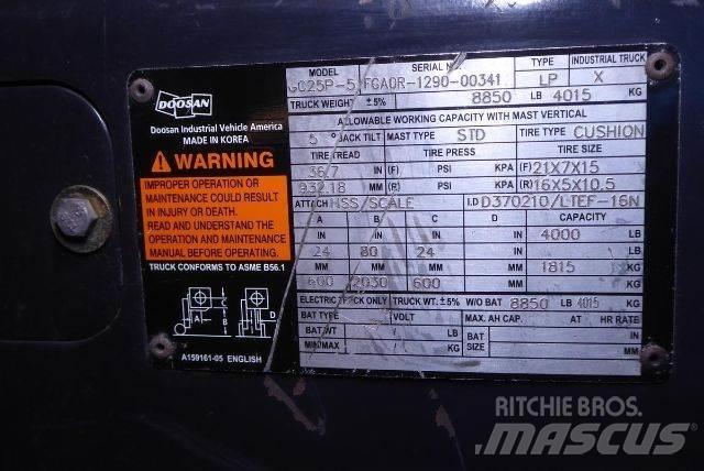 Doosan GC25P-5 Інше