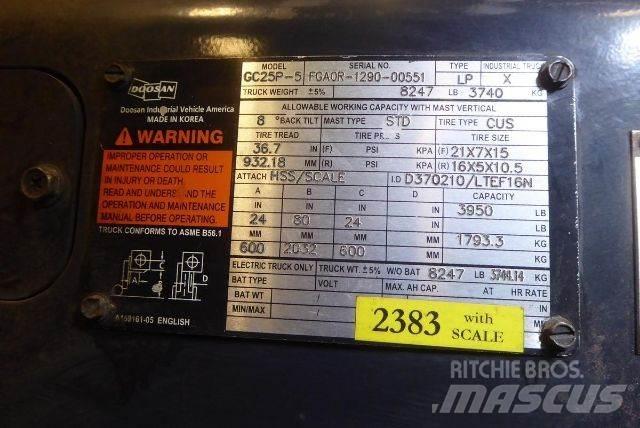 Doosan GC25P-5 Інше
