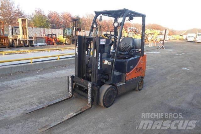 Doosan GC25P-5 Інше