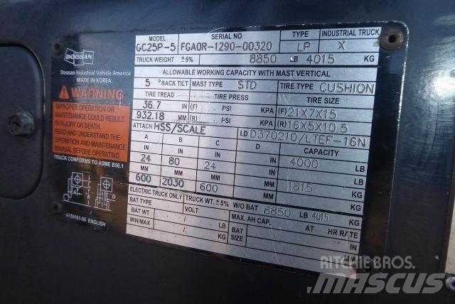 Doosan GC25P-5 Інше