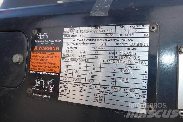 Doosan GC25P-5 Інше
