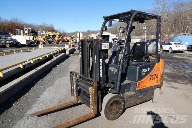 Doosan GC25P-5 Інше