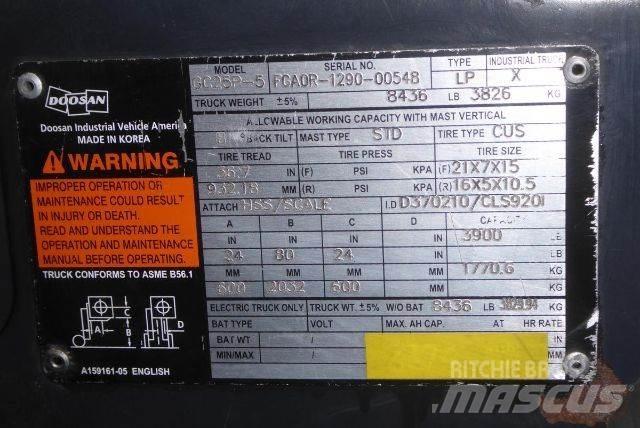 Doosan GC25P-5 Інше