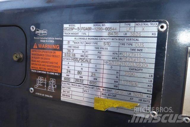 Doosan GC25P-5 Інше