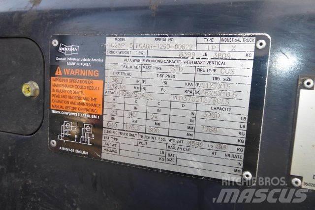 Doosan GC25P-5 Інше