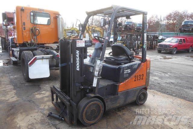 Doosan GC25P-5 Інше
