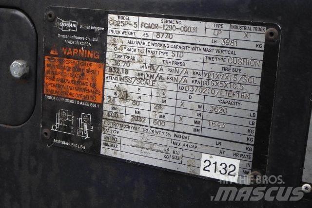 Doosan GC25P-5 Інше