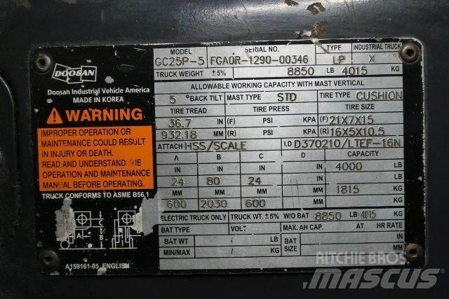Doosan GC25P-5 Інше