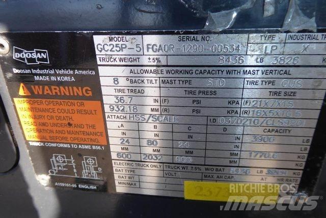 Doosan GC25P-5 Інше