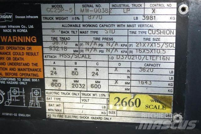 Doosan GC25P-5 Інше