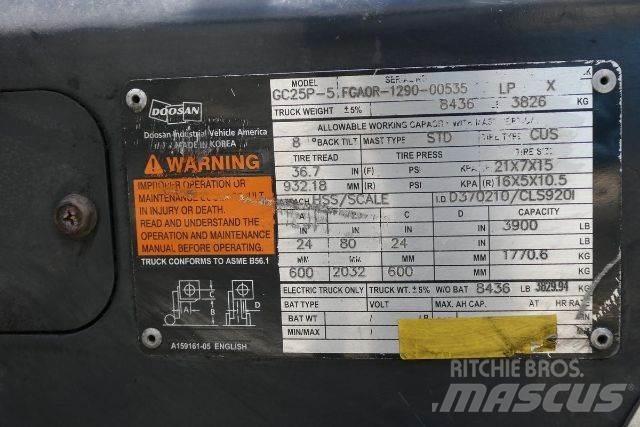 Doosan GC25P-5 Інше