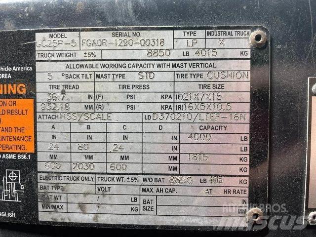 Doosan GC25P-5 Інше