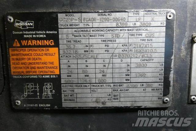 Doosan GC25P-5 Інше