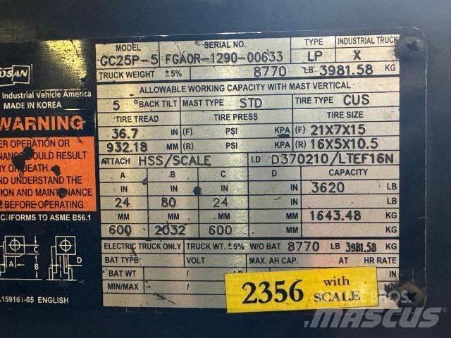 Doosan GC25P-5 Інше