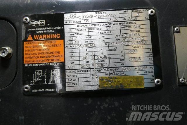 Doosan GC25P-5 Інше