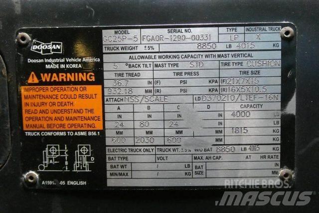 Doosan GC25P-5 Інше