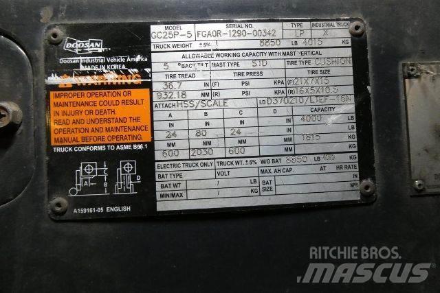 Doosan GC25P-5 Інше