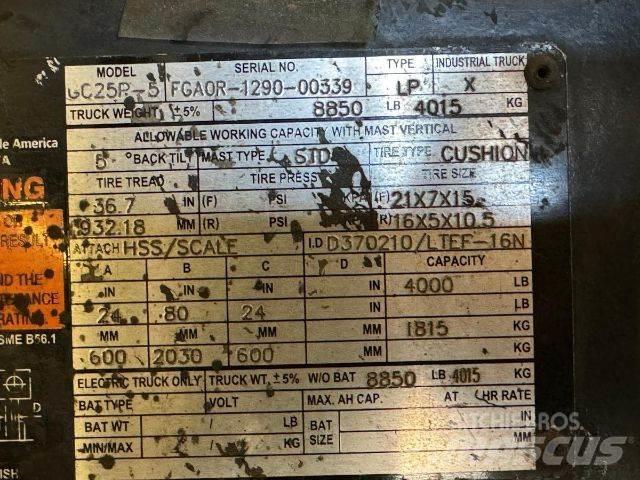 Doosan GC25P-5 Інше
