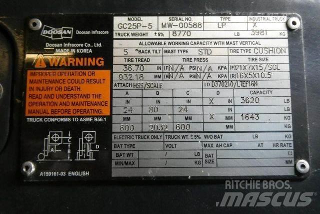Doosan GC25P-5 Інше