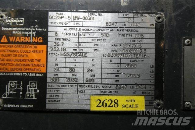 Doosan GC25P-5 Інше