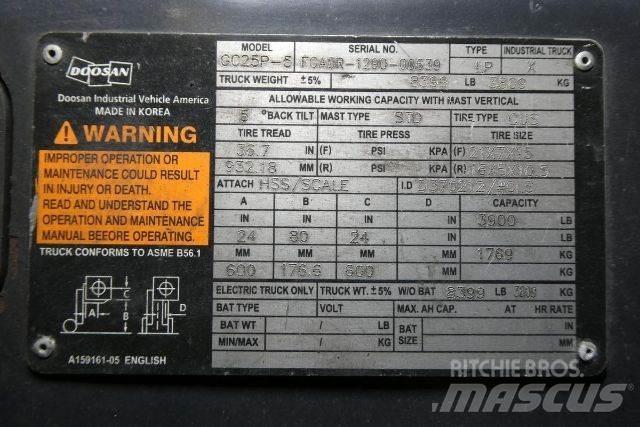 Doosan GC25P-5 Інше