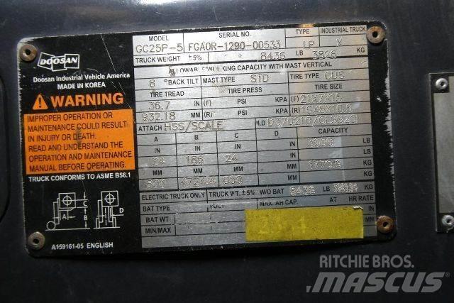 Doosan GC25P-5 Інше