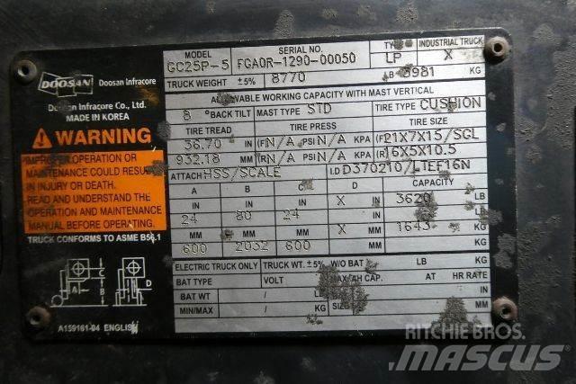 Doosan GC25P-5 Інше