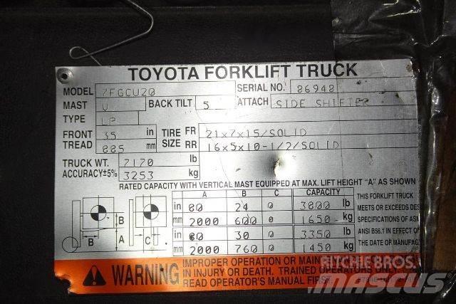 Toyota 7FGCU20 Інше