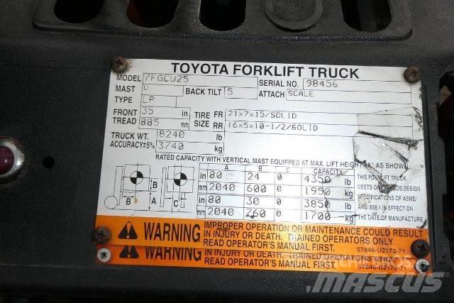 Toyota 7FGCU25 Інше
